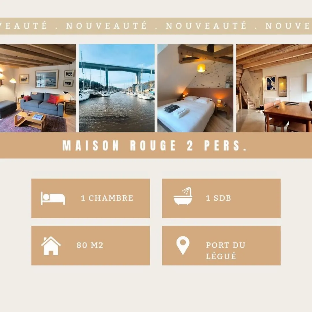 La Maison Rouge Sur Le Port A Proximite De Toutes Commodites 2 Personnes Plérin